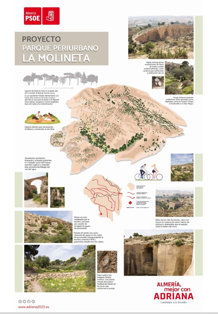 Imagen del proyecto de La Molineta